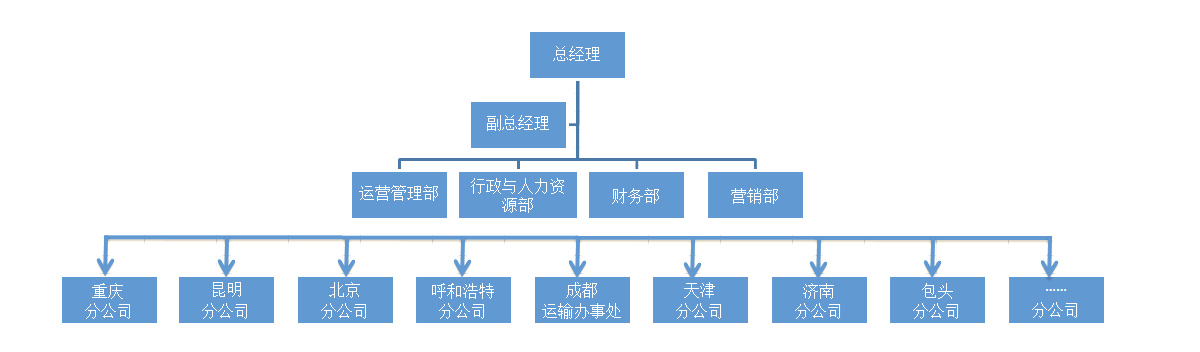 &#20061;&#24030;&#32593;&#39029;&#29256;&#45;&#20061;&#24030;&#40;&#20013;&#22269;&#41;&#95;&#20061;&#24030;&#40;&#20013;&#22269;&#41;